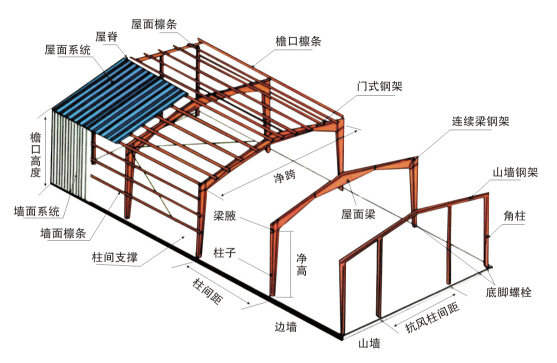 屋面系統.jpg